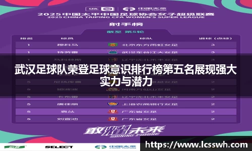 武汉足球队荣登足球意识排行榜第五名展现强大实力与潜力